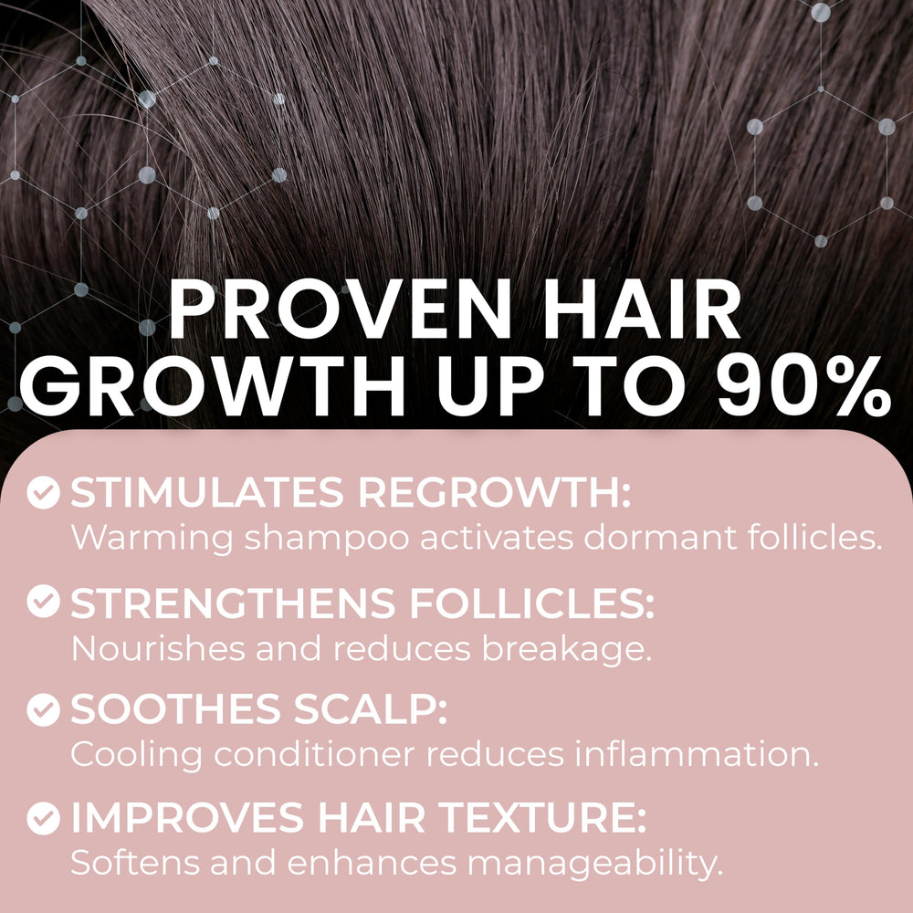 Rida Hair Research Institute scalp-health closeup emphasizes soothing application during routine.