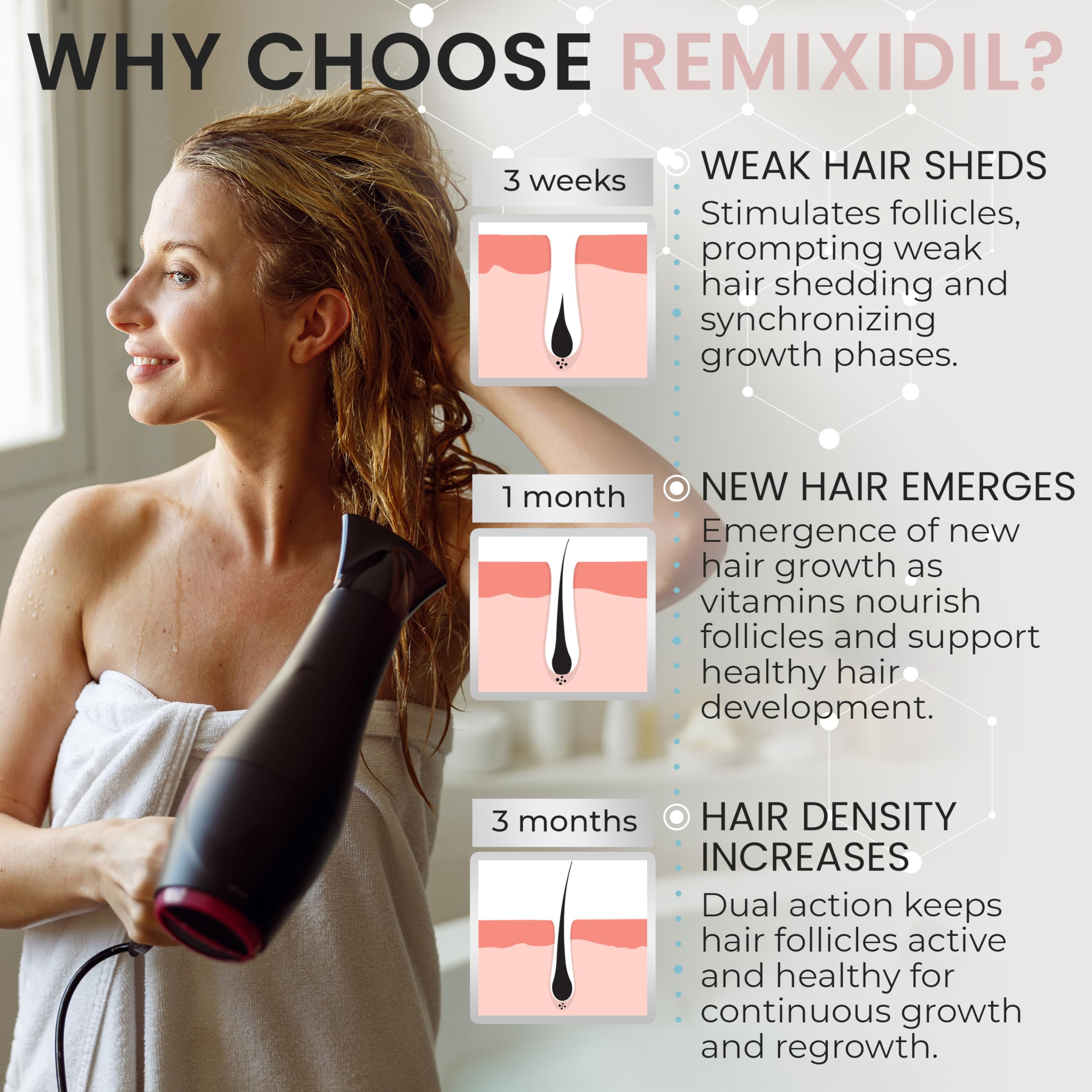 Rida Hair Research Institute kit shampoo closeup highlighting cleansing action for scalp health.