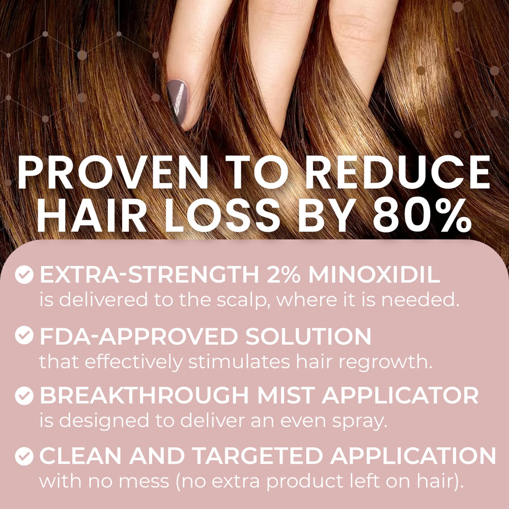 Rida Hair Research Institute daily application spray demonstrating easy-use routine.