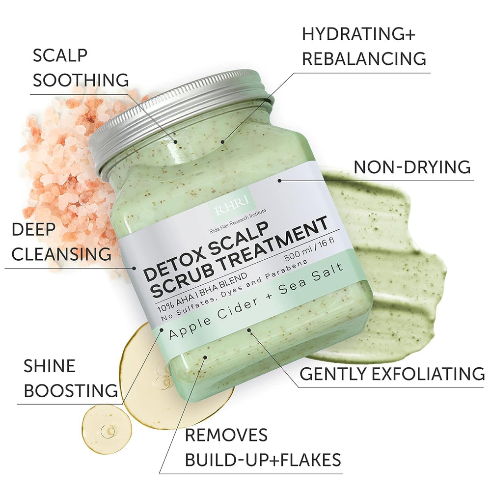 Rida Hair Research Institute gently massaged hands image suggests easy at-home exfoliation.