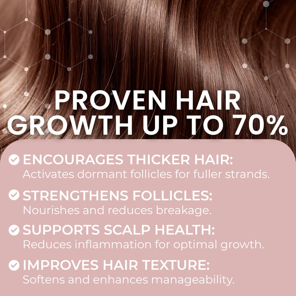 Rida Hair minoxidil 5% formula supports follicle reactivation and regrowth potential.