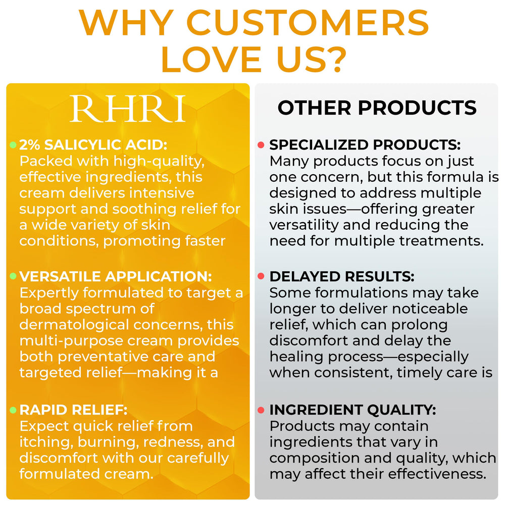 Rida Hair Research Institute psoriasis cream with Manuka honey ingredient highlights natural care