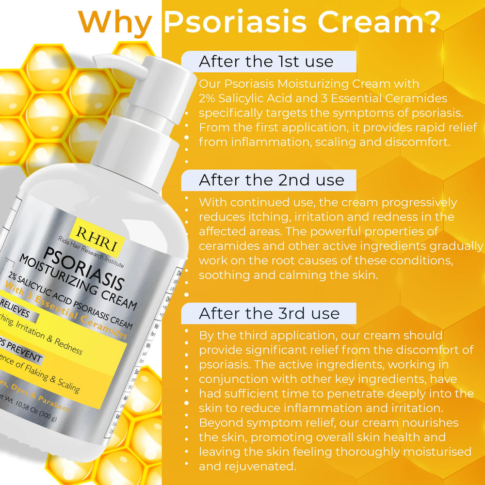 Rida Hair Research Institute psoriasis cream tube demonstrates easy daily use