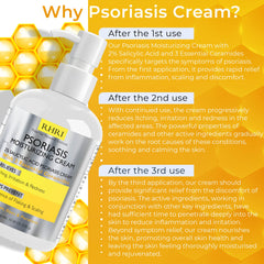 Rida Hair Research Institute psoriasis cream tube demonstrates easy daily use