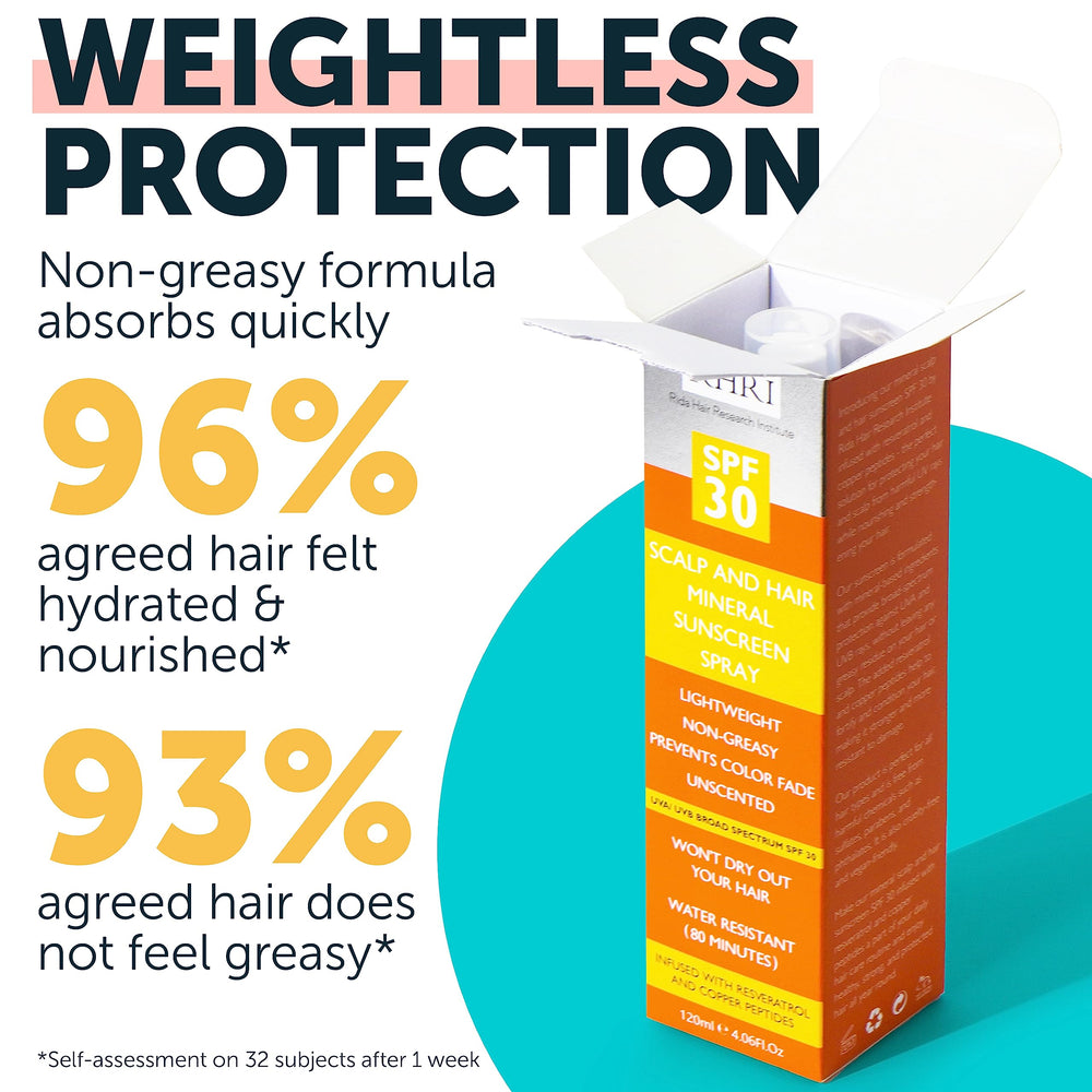 RidaHair-resveratrol-copper-peptides-ingredients-closeup highlights nourishing UV protection.