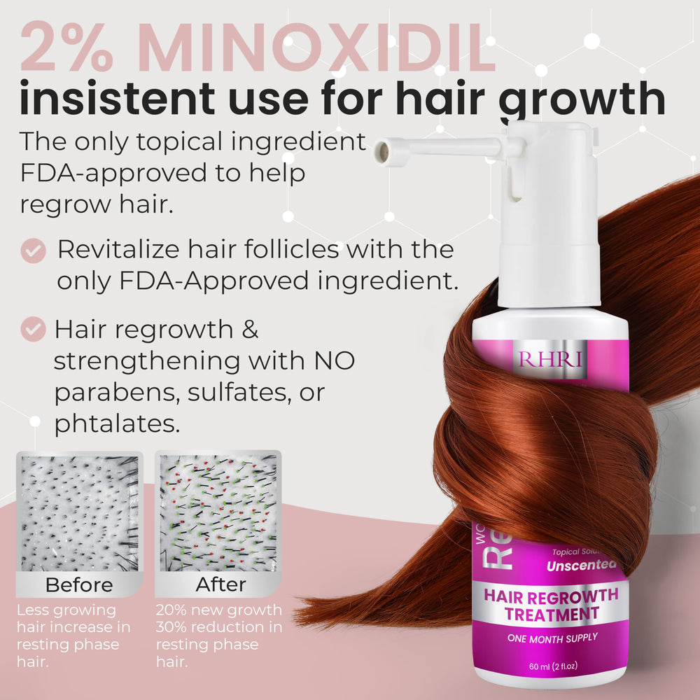 Rida Hair Research Institute scalp thinning area visual highlighting potential coverage.