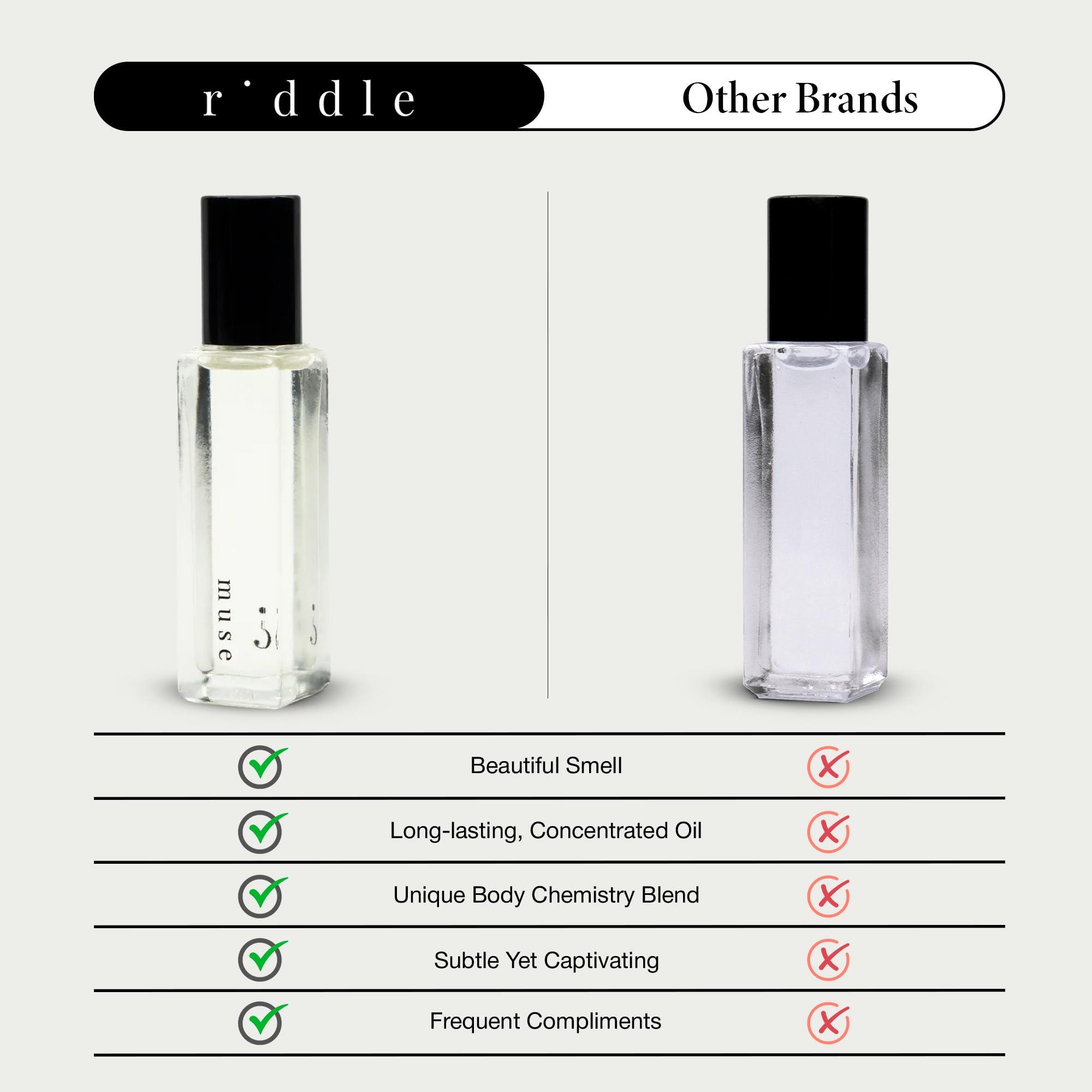 Riddle Oil Muse Roll-On gift-ready packaging, ideal for gifting occasions