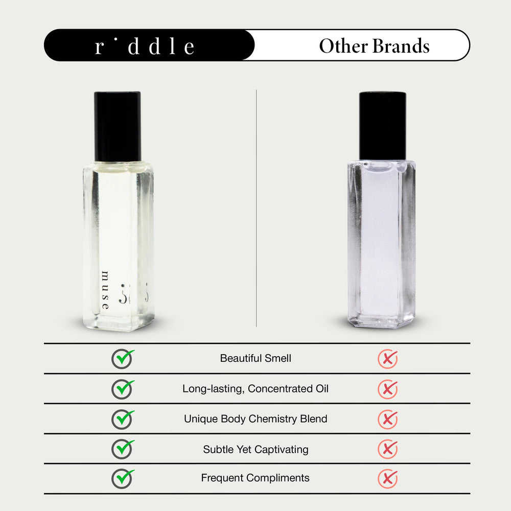 Riddle Oil Muse Roll-On gift-ready packaging, ideal for gifting occasions