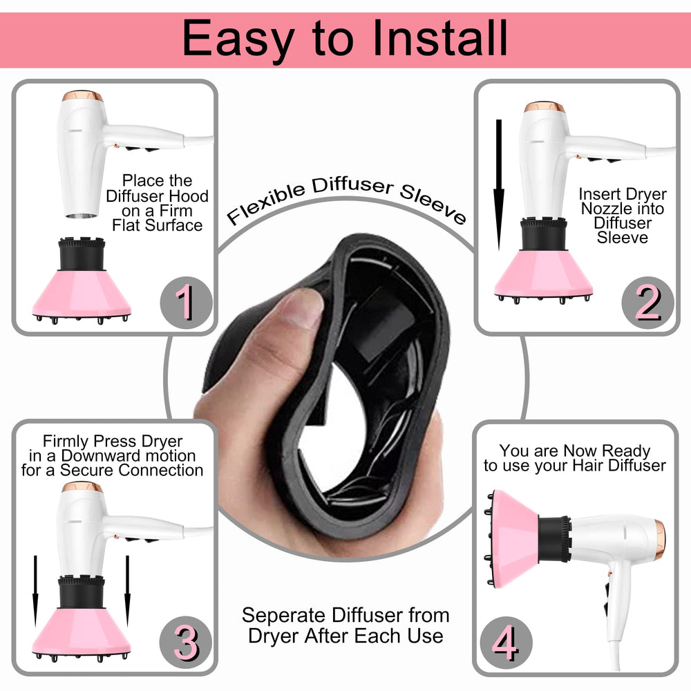 RIJATRAGAR compatibility image highlights nozzle range 1.7–2.2 inches