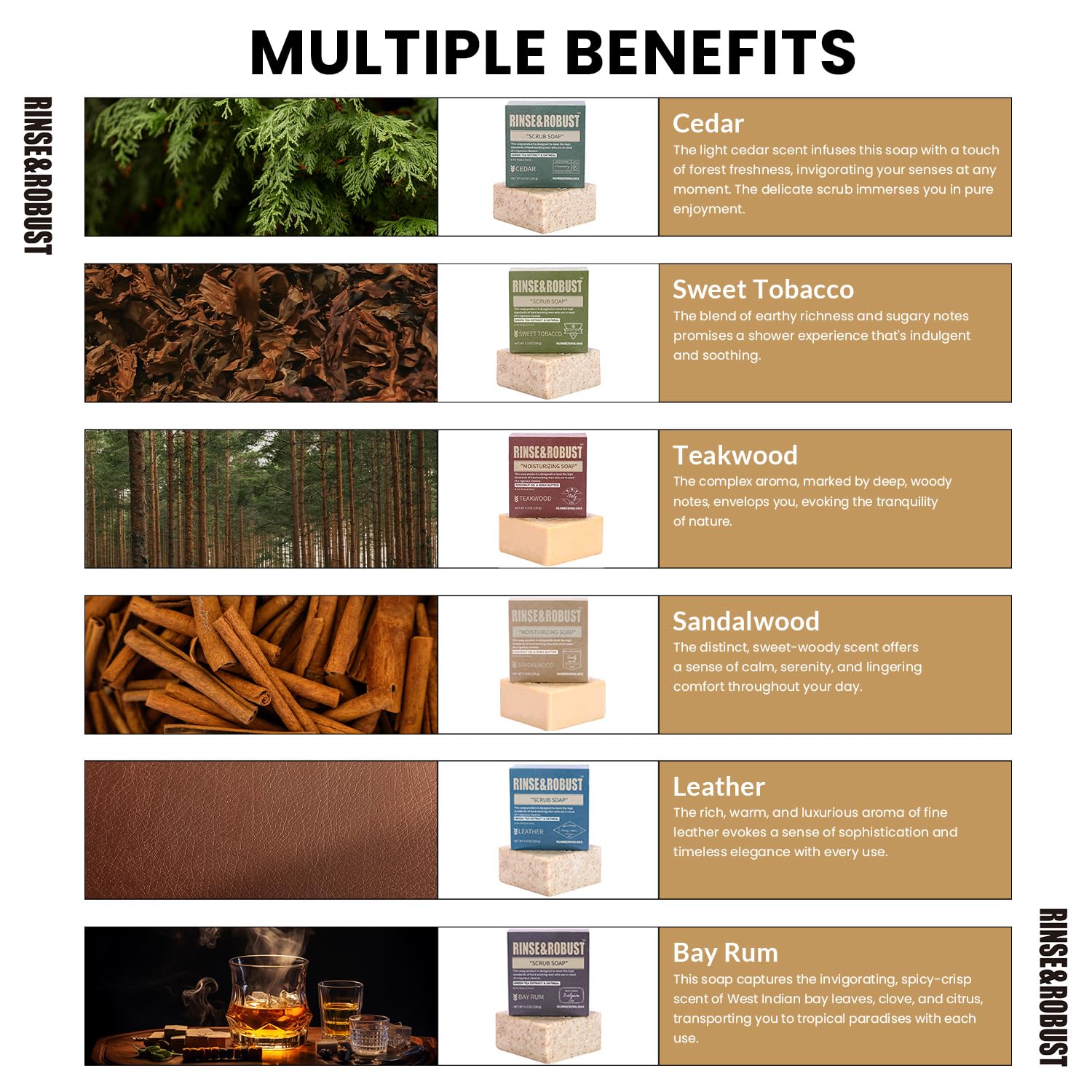Rinse and Robust walnut particles closeup highlighting gentle exfoliation