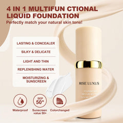 Rise Luxus Ultrablend foundation bottle glow demonstrates hydration and luminous finish.