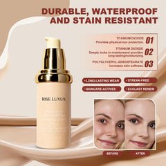 Rise Luxus Ultrablend waterproof-wear close-up shows lasting makeup look.