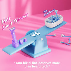 Risina bikini-trimmer head angled for precise intimate grooming