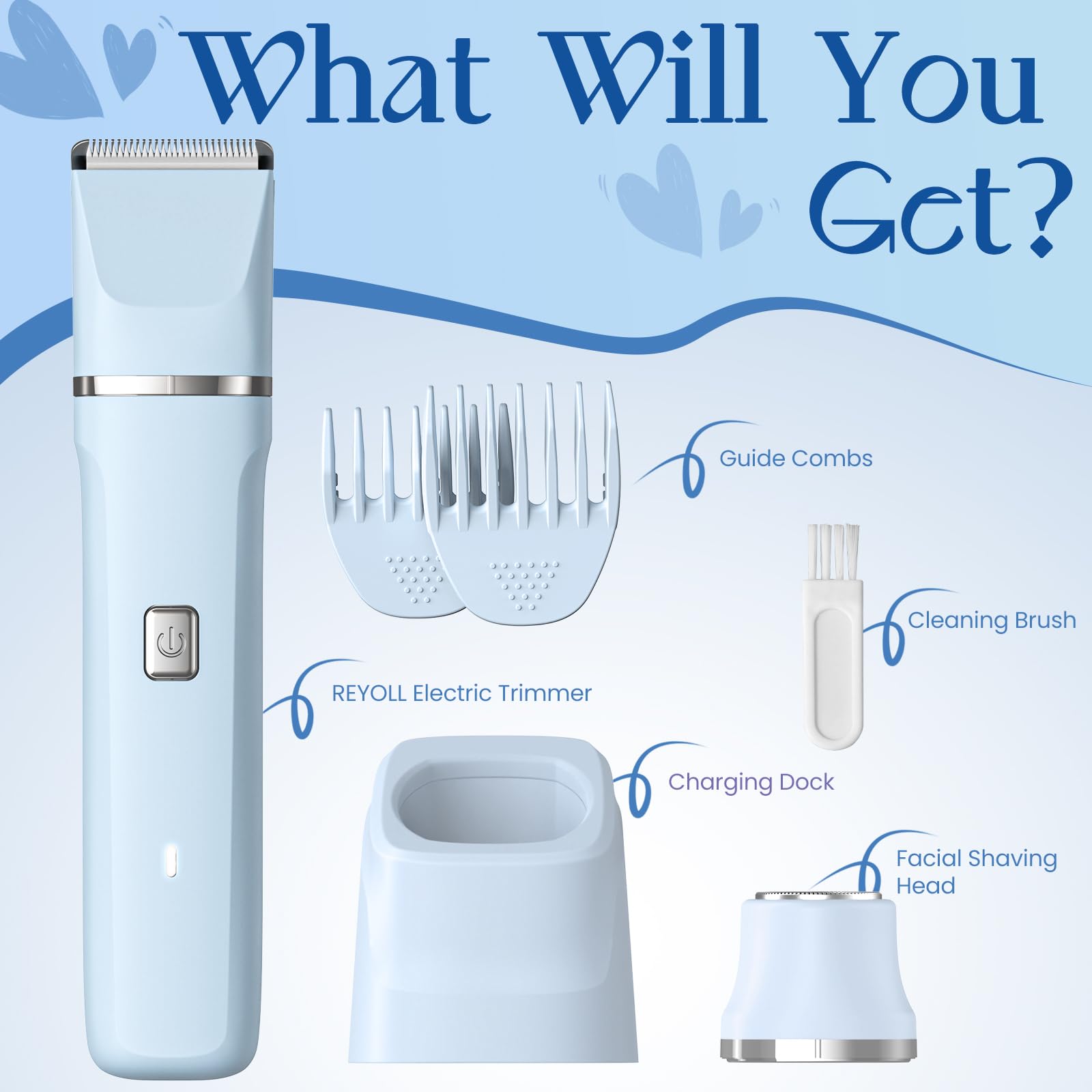 Risina gift-ready grooming kit adds thoughtful self-care options.