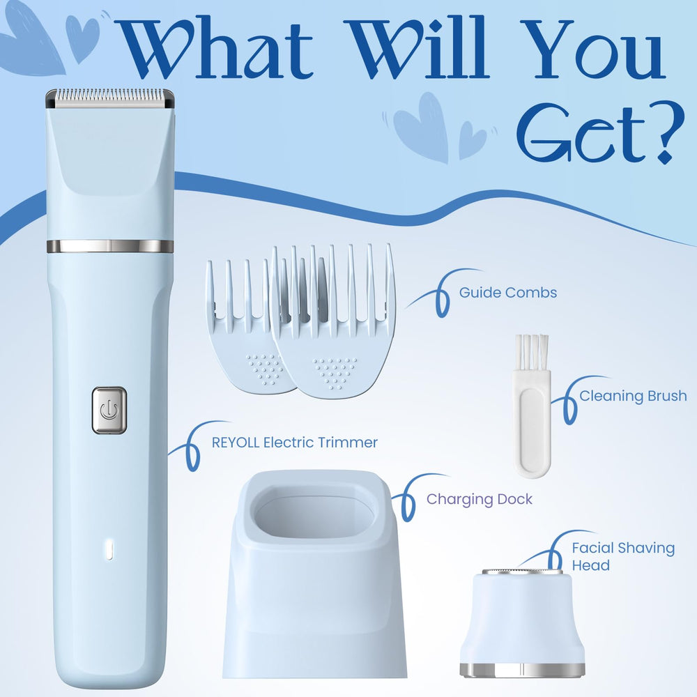 Risina gift-ready grooming kit adds thoughtful self-care options.