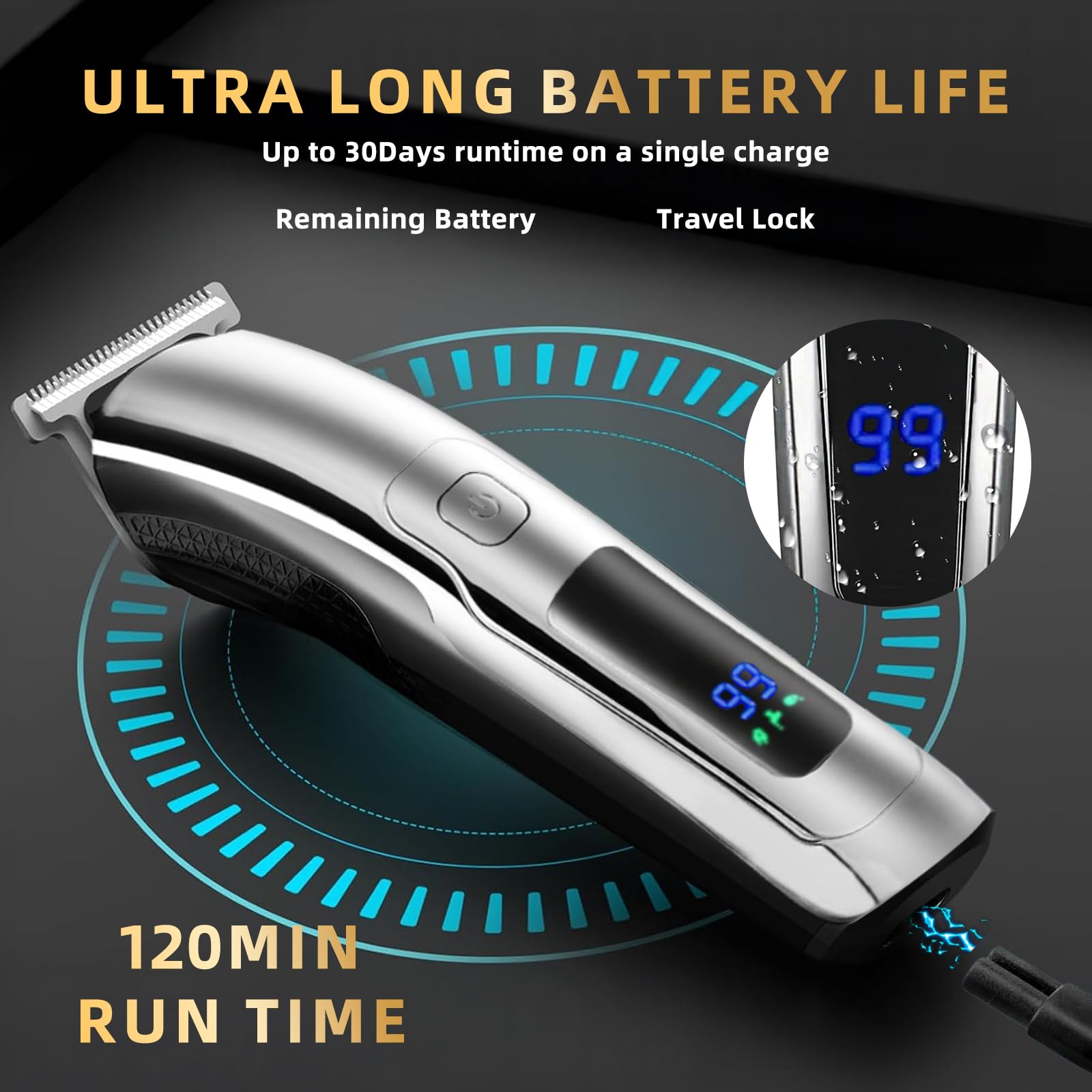 ritarga all-in-one grooming kit makes a thoughtful gift for versatile grooming.