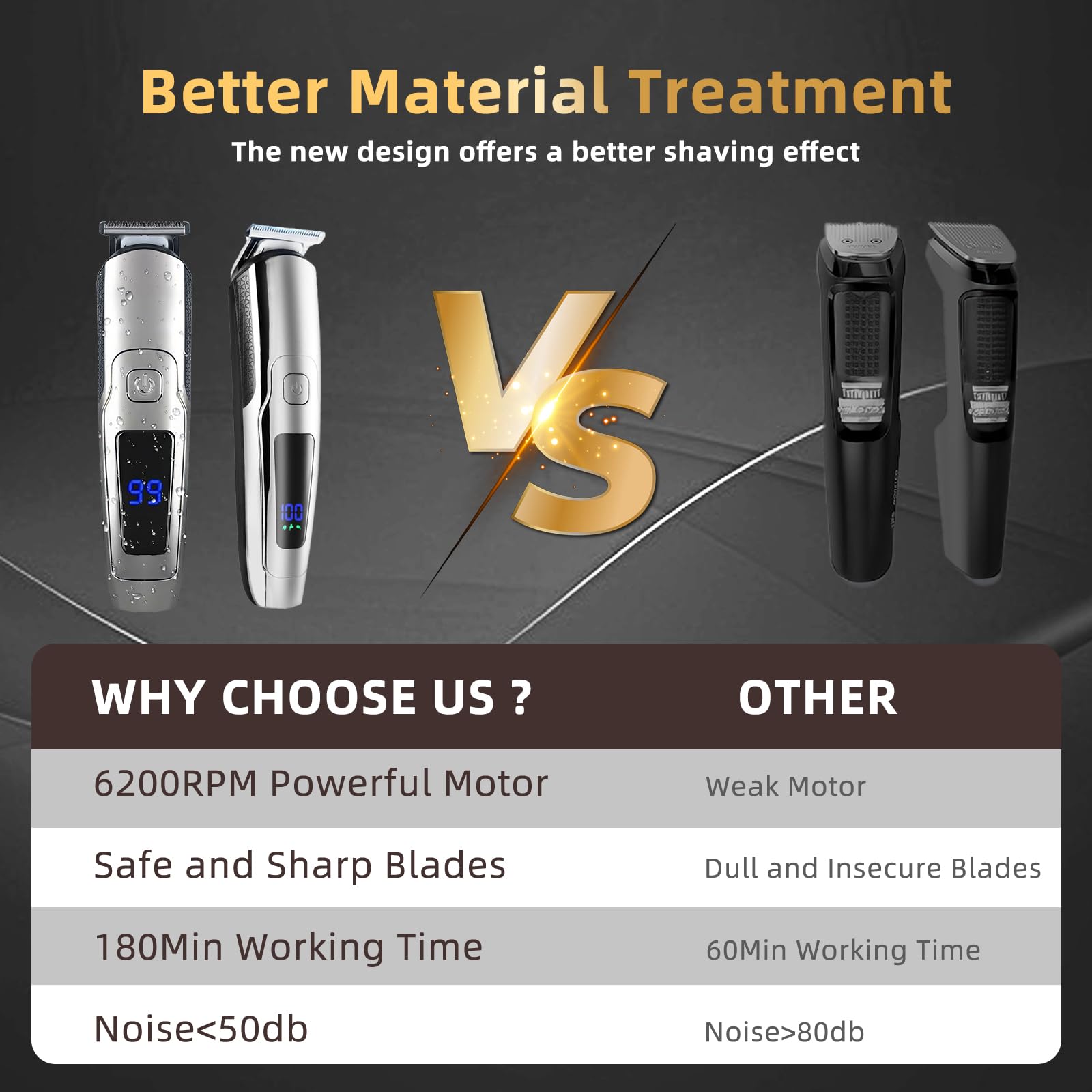 ritarga nose-hair-trimmer provides close, hygienic trimming for comfortable daily grooming.