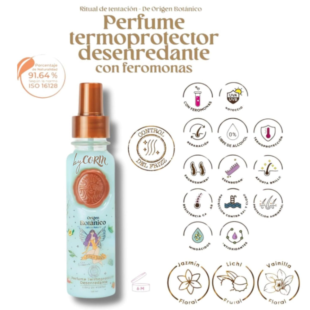 Ritual Botanico hair perfume spray-on application images highlight eye-catching shine and protection during styling