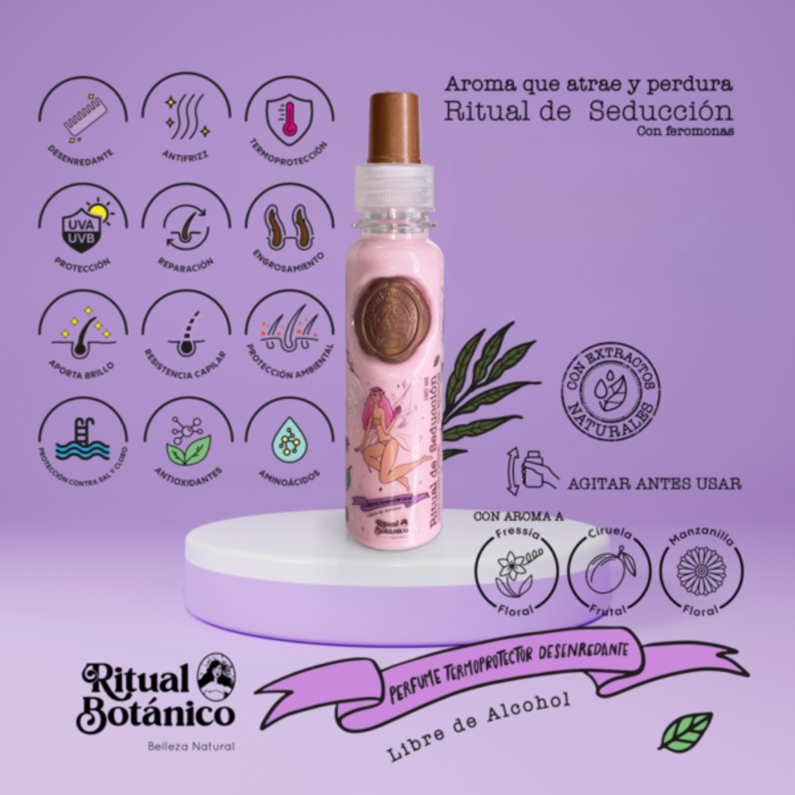 Ritual Botanico Perfume Termoprotector bottle side highlights anti-frizz and shine