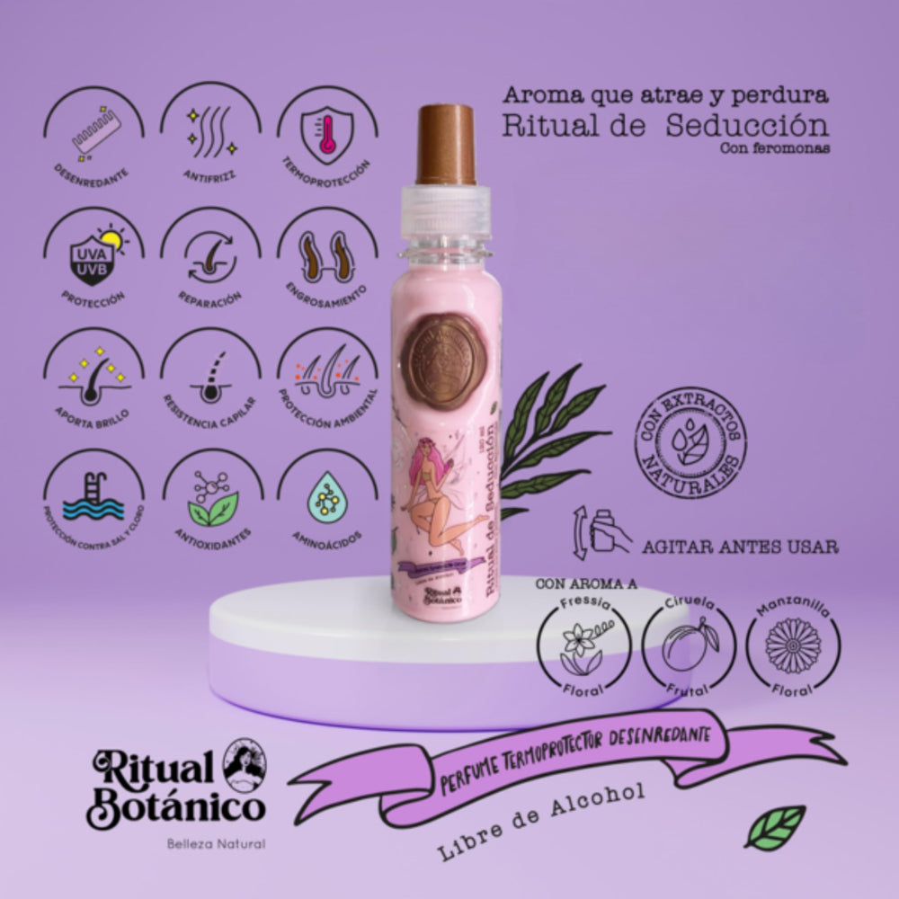 Ritual Botanico Perfume Termoprotector bottle side highlights anti-frizz and shine