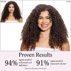Rizos Curls frizz-control shine finish demonstrates smooth, non-crunchy curls.