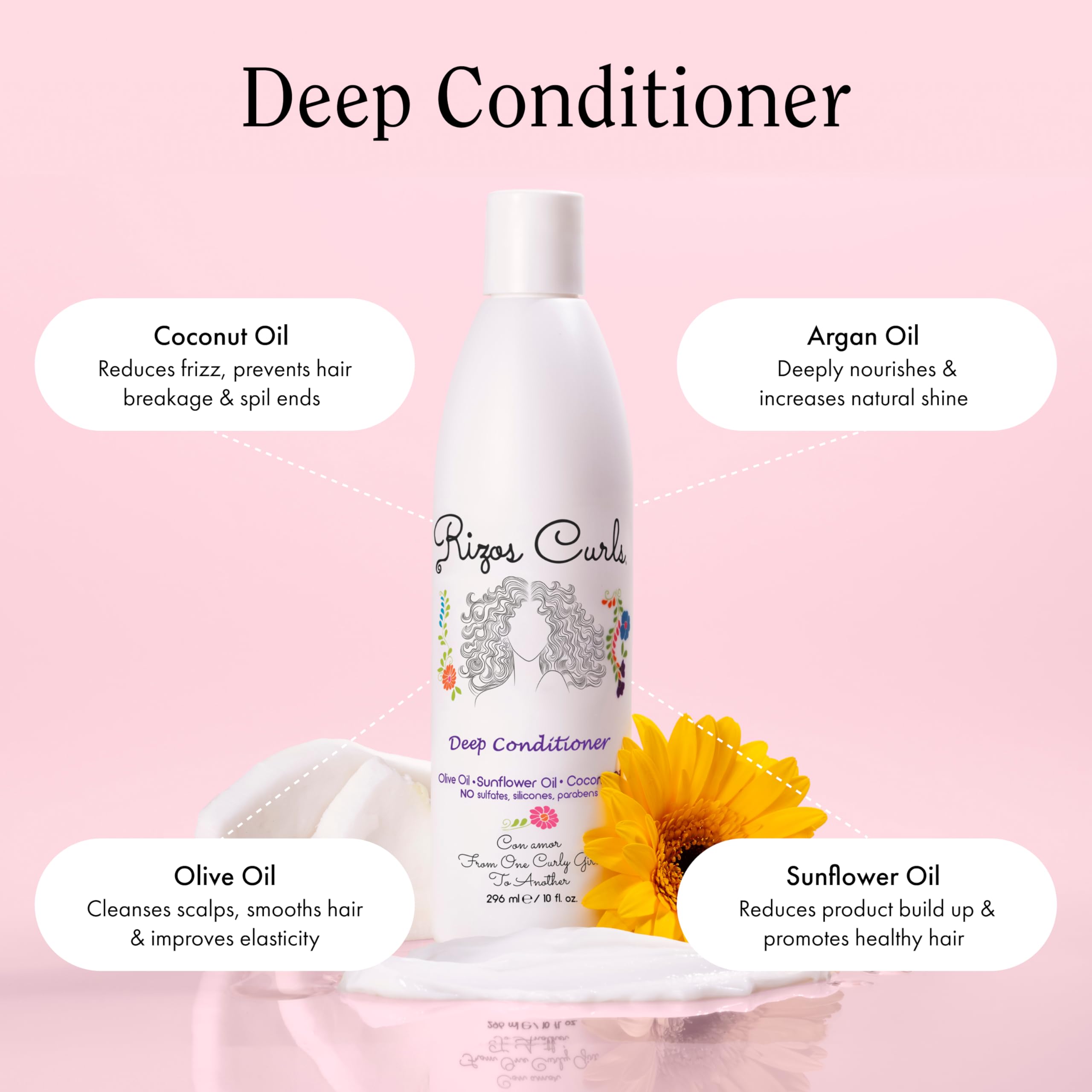 Rizos Curls leave-in detangler bottle illustrating lightweight slip for quick styling