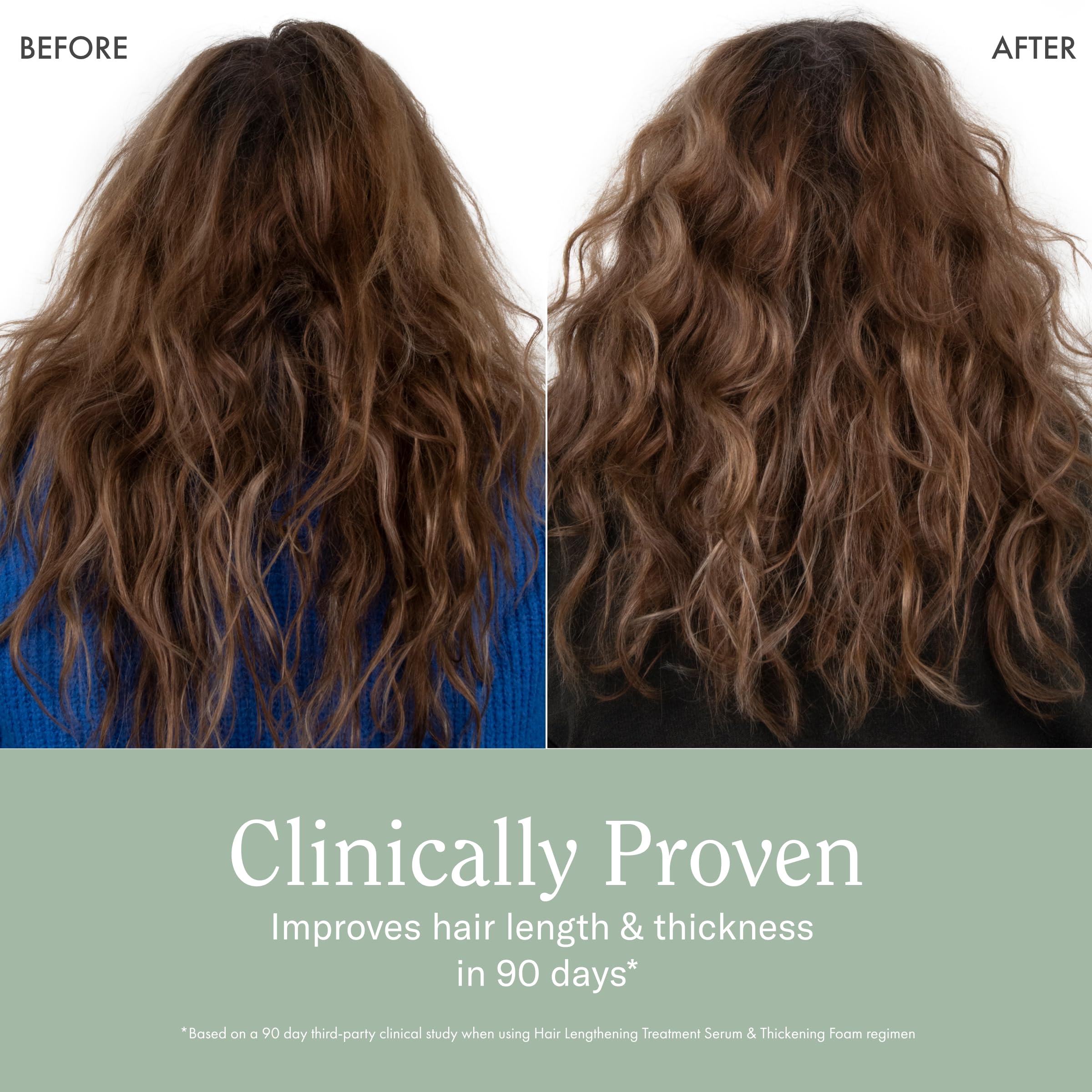 Rizos Curls Thickening Foam packaging and 4.2 oz bottle for easy styling.