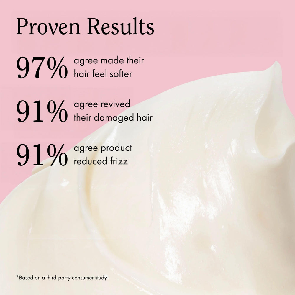 Rizos Curls Vitamin C Hair Repair Mask in shower application demonstrates easy distribution.