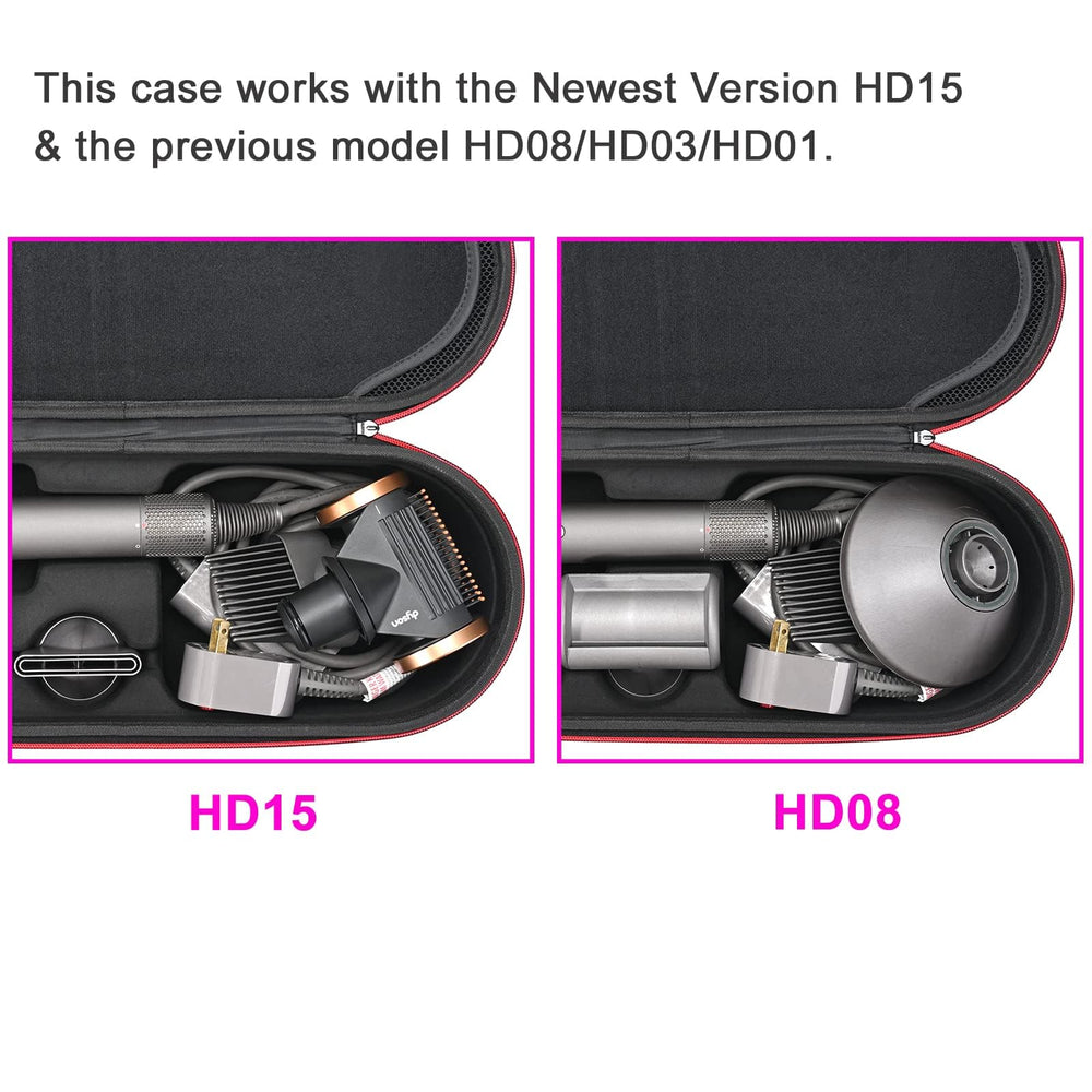 RLSOCO Dyson Supersonic case inside-layout demonstrates neat accessory storage