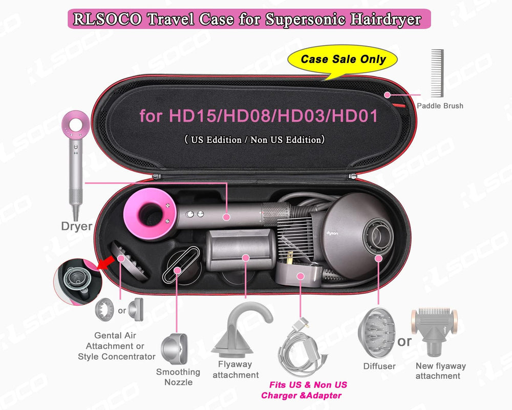 RLSOCO Dyson Supersonic case protection pad interior cushion for travel