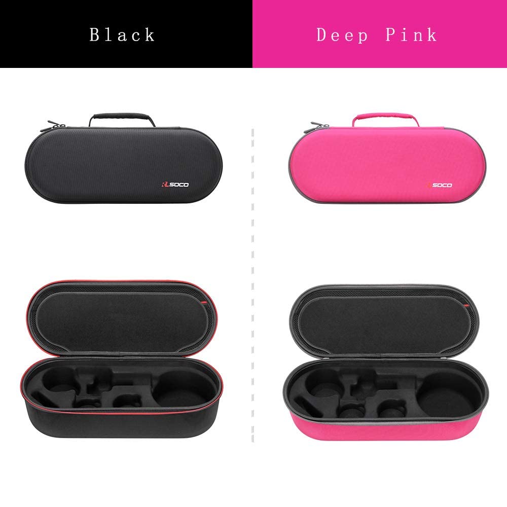 RLSOCO travel-ready case image shows compact, organized gear on the go