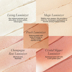 RMS Beauty Luminizer inner corner eye glow brightens eyes.