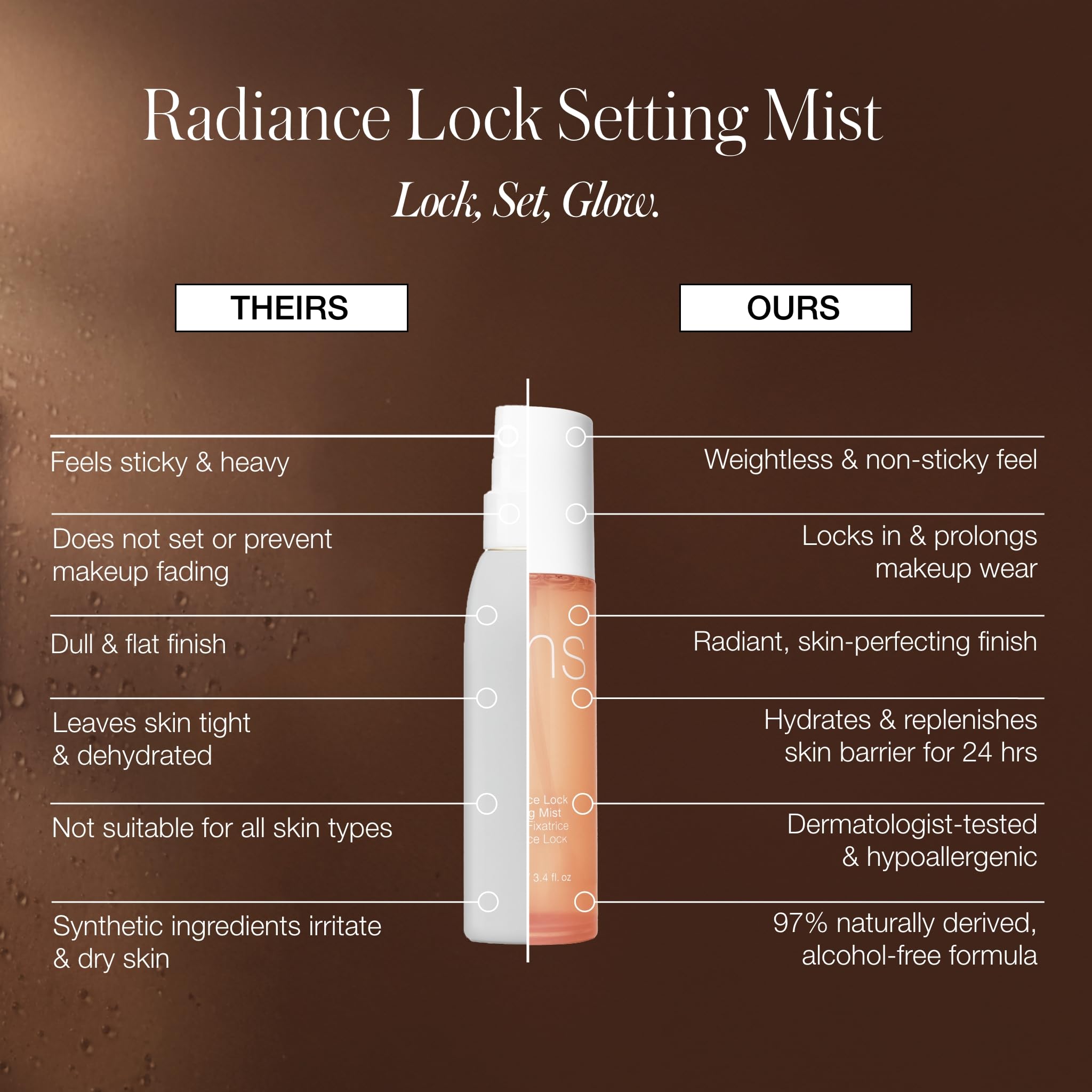RMS Beauty Radiance Lock Mist porosity-minimize helps blur pores for smoother skin
