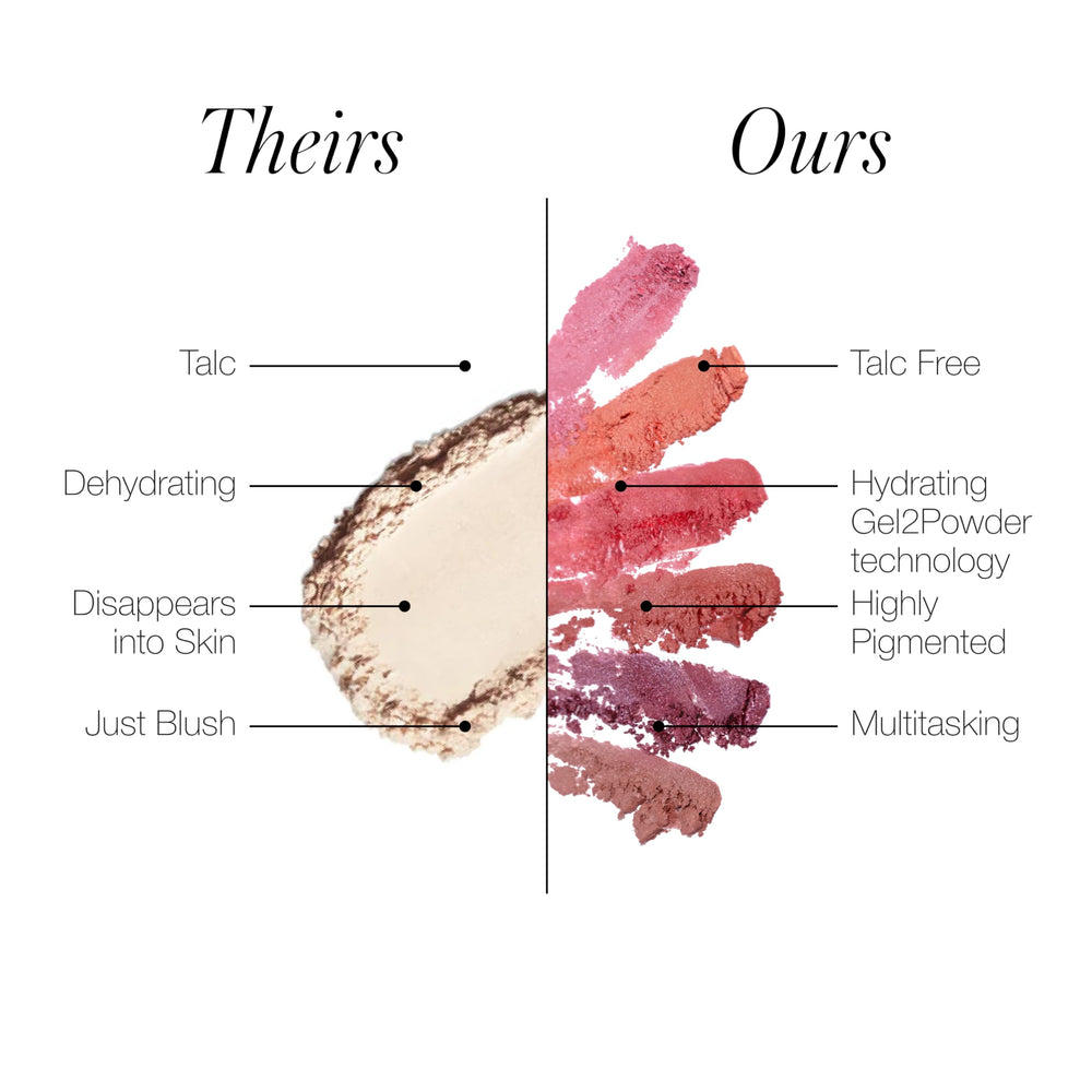 RMS Beauty Redimension Hydra Powder Blush compact interior features 75% PCR materials