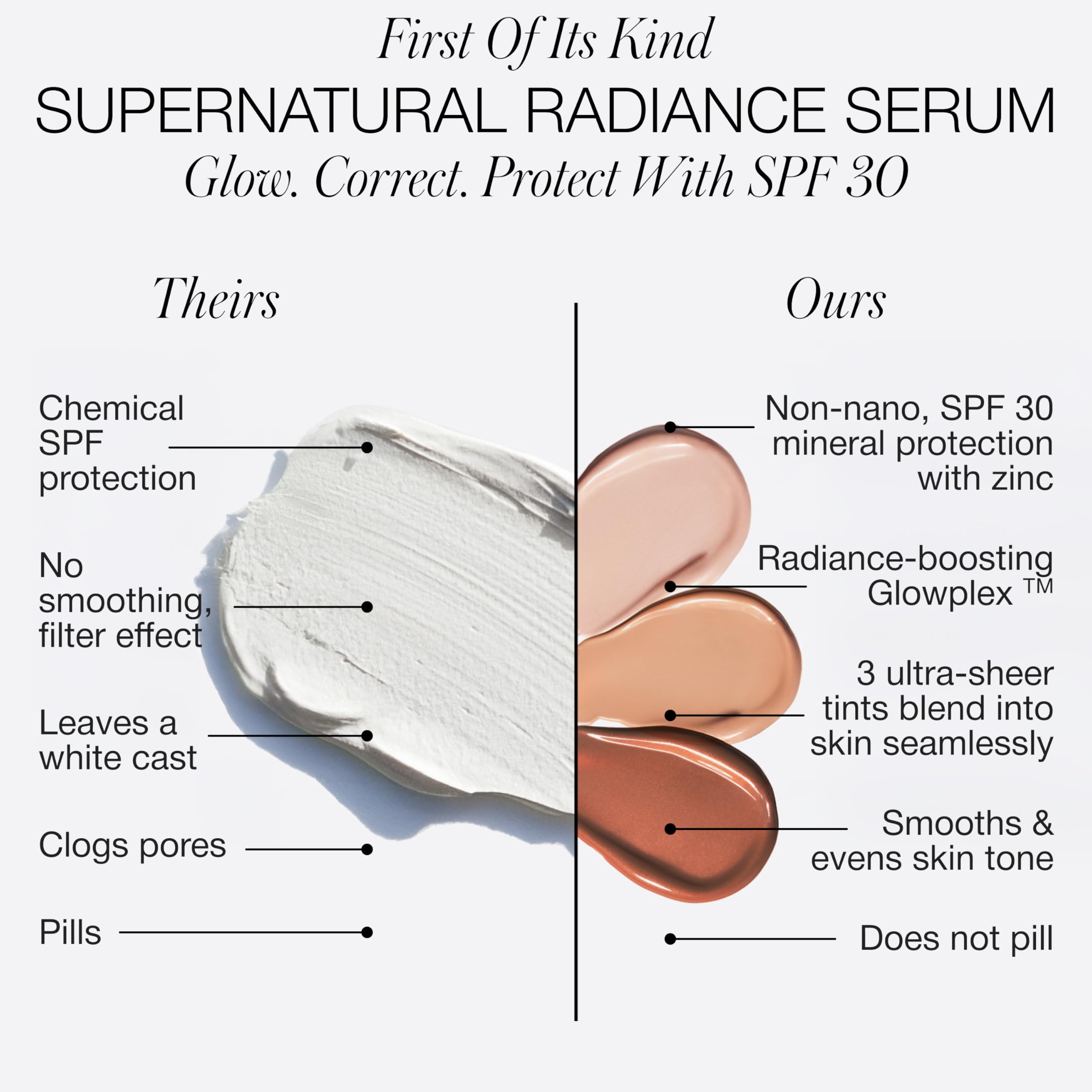 RMS Beauty Supernatural Radiance Serum SPF 30 texture close-up demonstrates fast-absorbing hydration