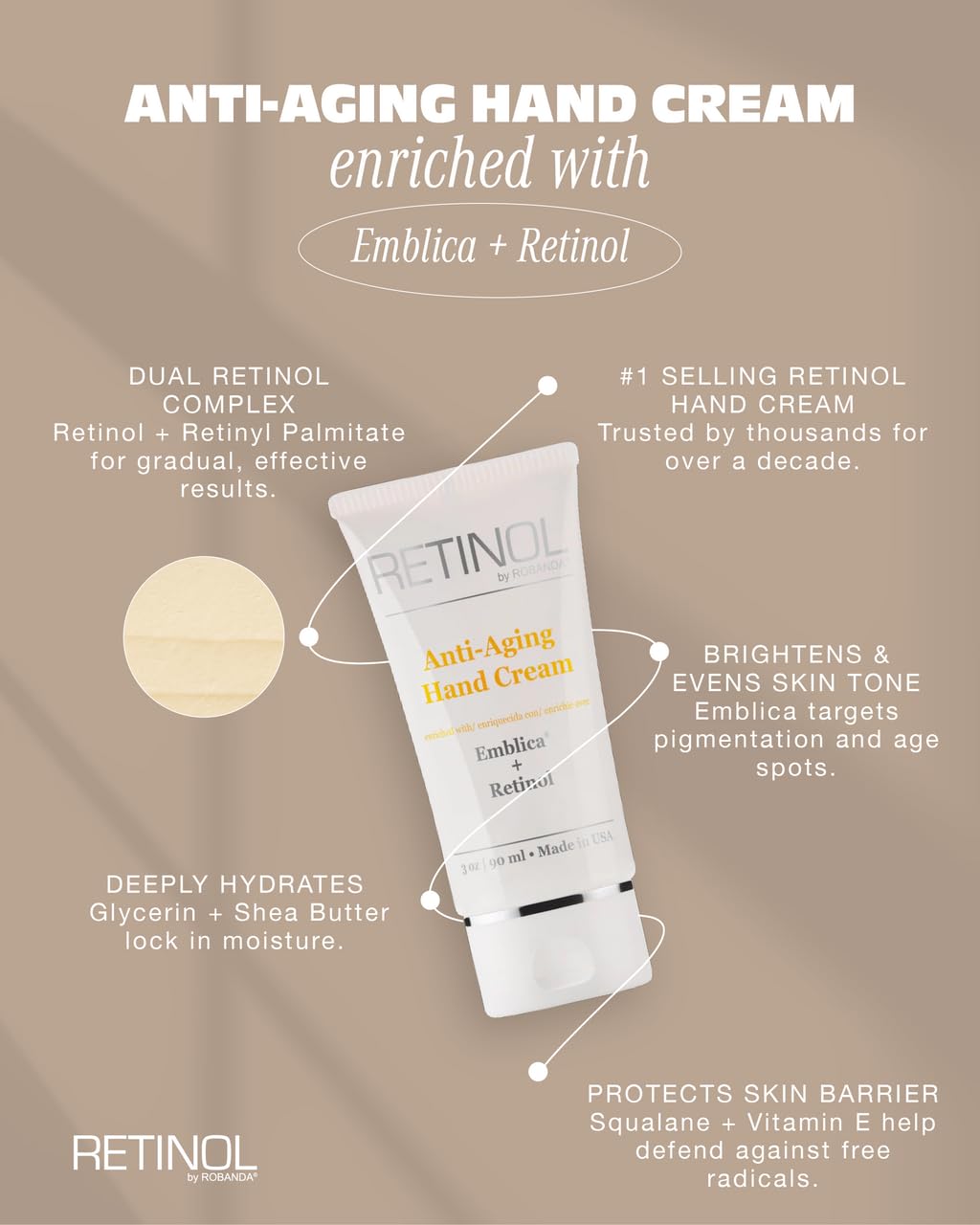 Robanda Retinol hand cream packaging shows compact, travel-friendly design.
