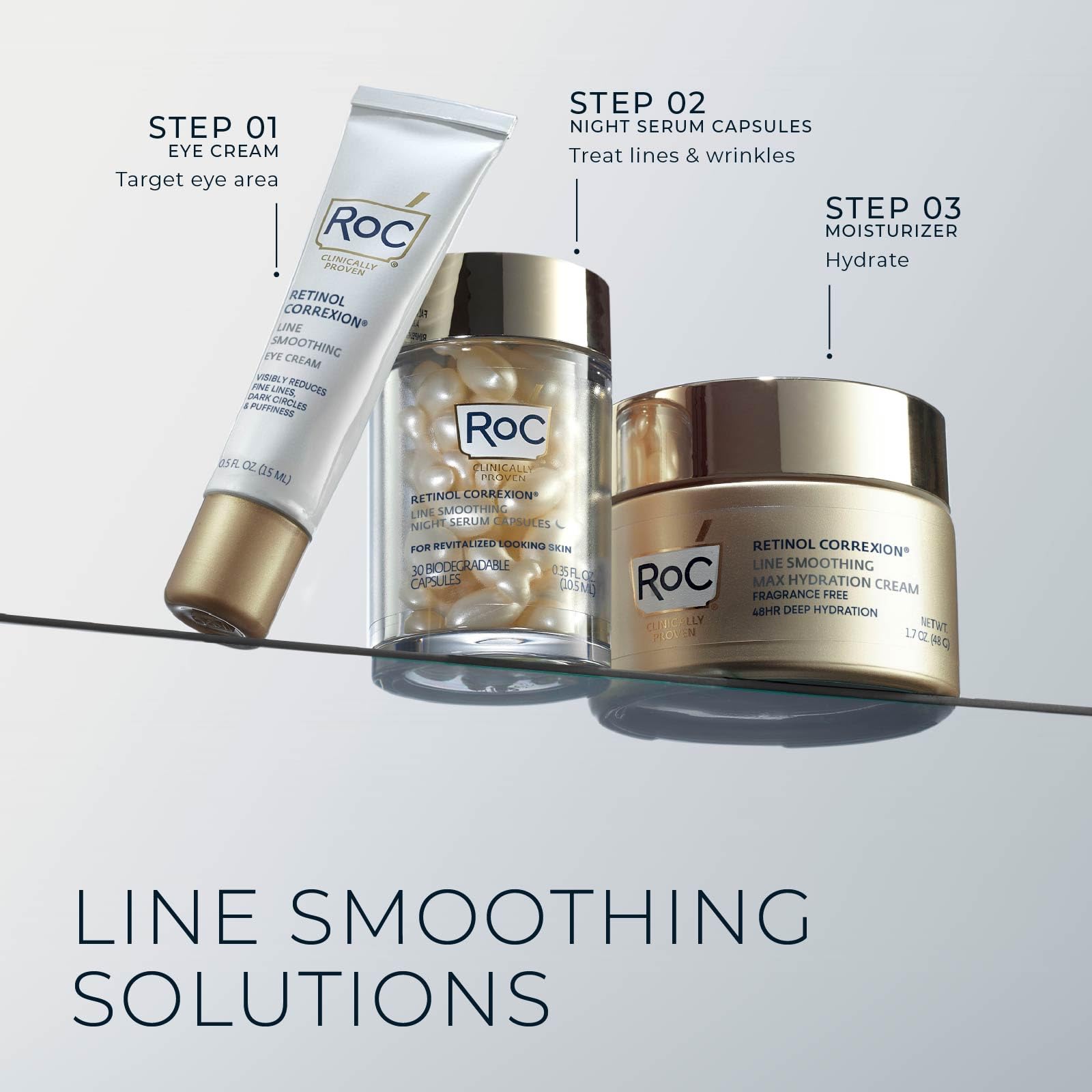 RoC product next to dermatologist note suggesting expert endorsement
