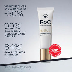 RoC eye cream being applied with fingertip illustrating precise application