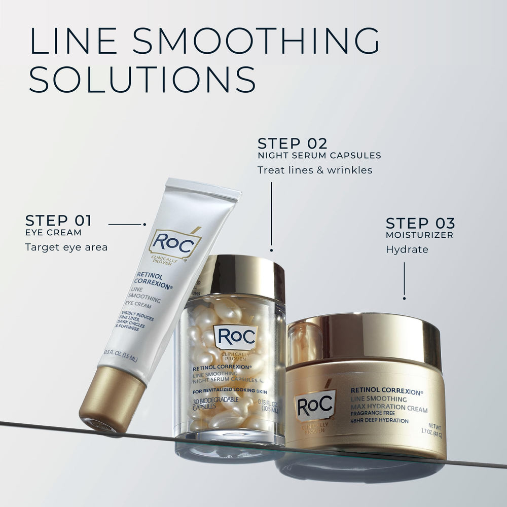 RoC Retinol Correxion Max Hydration skin-plump shot demonstrates visible smoothing