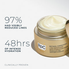 RoC Retinol Correxion Max Hydration texture closeup highlights a non-greasy, plumping finish