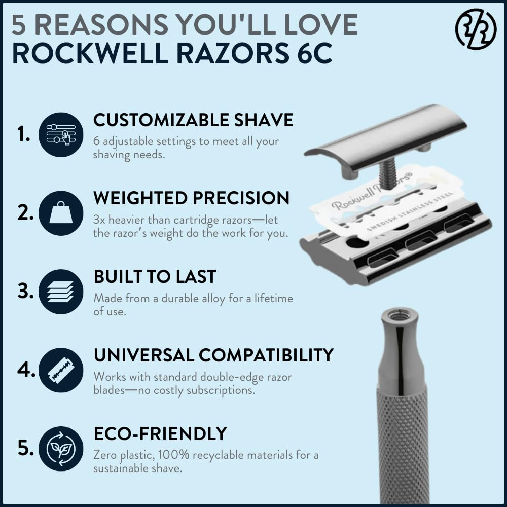 Rockwell 6C adjustable settings dial highlight for skin and hair type customization