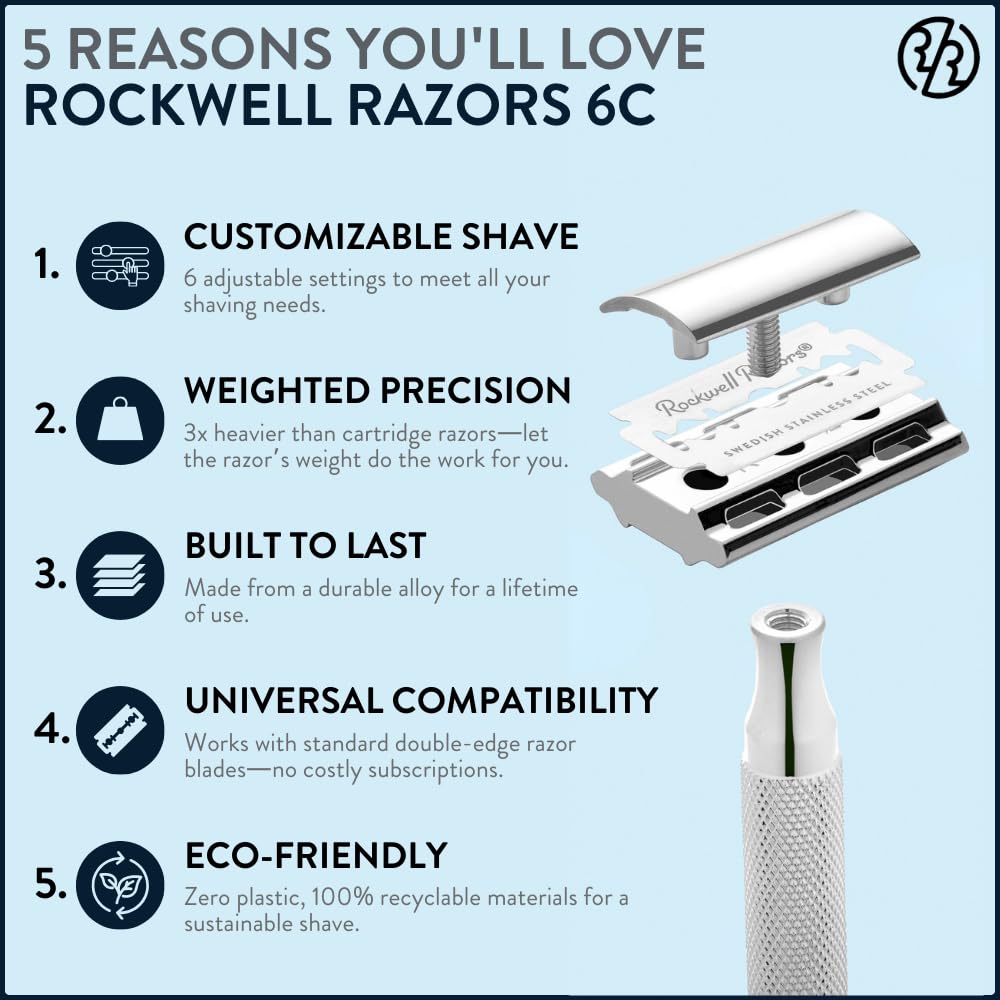 Rockwell Razors 6C adjustable settings dial shows personalized shave options