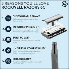 Rockwell 6C adjustable settings dial highlight for skin and hair type customization
