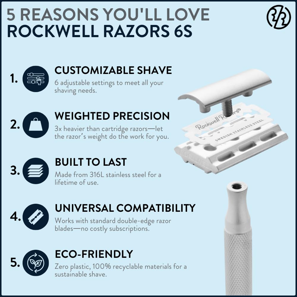 Rockwell Razors 6S adjustable dial highlighting six shave settings for smooth, customizable results.