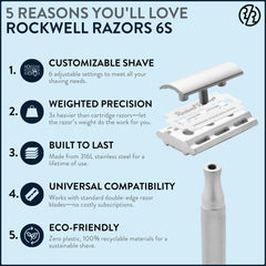 Rockwell Razors 6S adjustable dial highlighting six shave settings for smooth, customizable results.