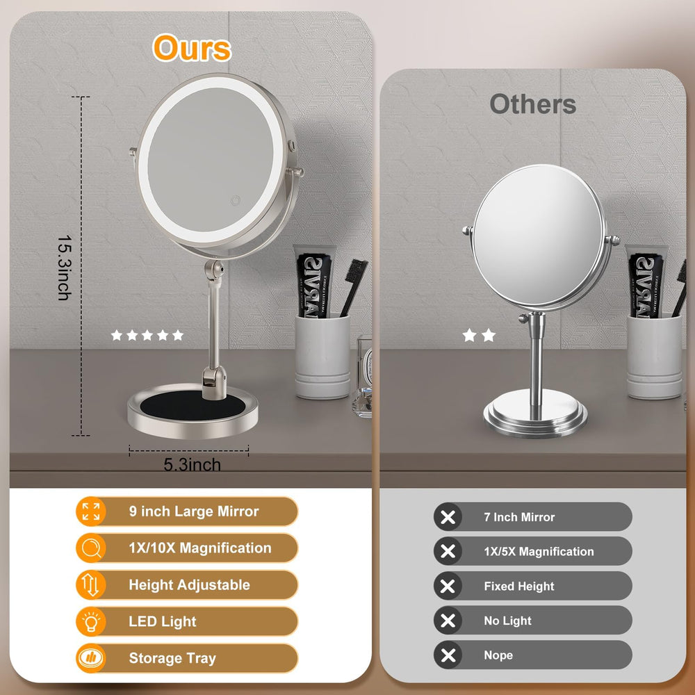 Rocollos wireless makeup mirror with 4000mAh battery for cordless convenience.