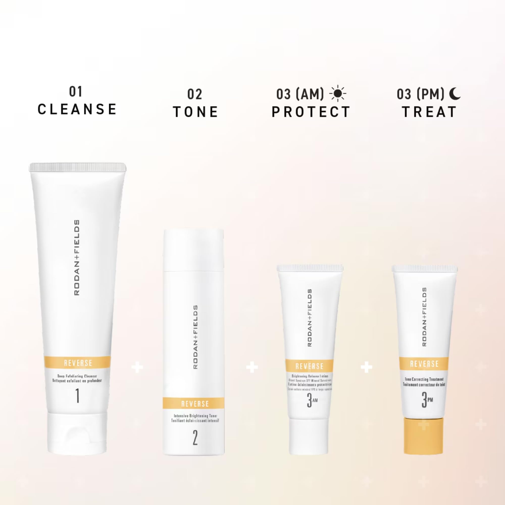 Rodan + Fields Reverse deep exfoliating cleanser packaging label highlights AHAs and BHA