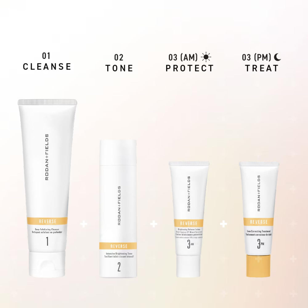 Rodan + Fields Reverse deep exfoliating cleanser packaging label highlights AHAs and BHA
