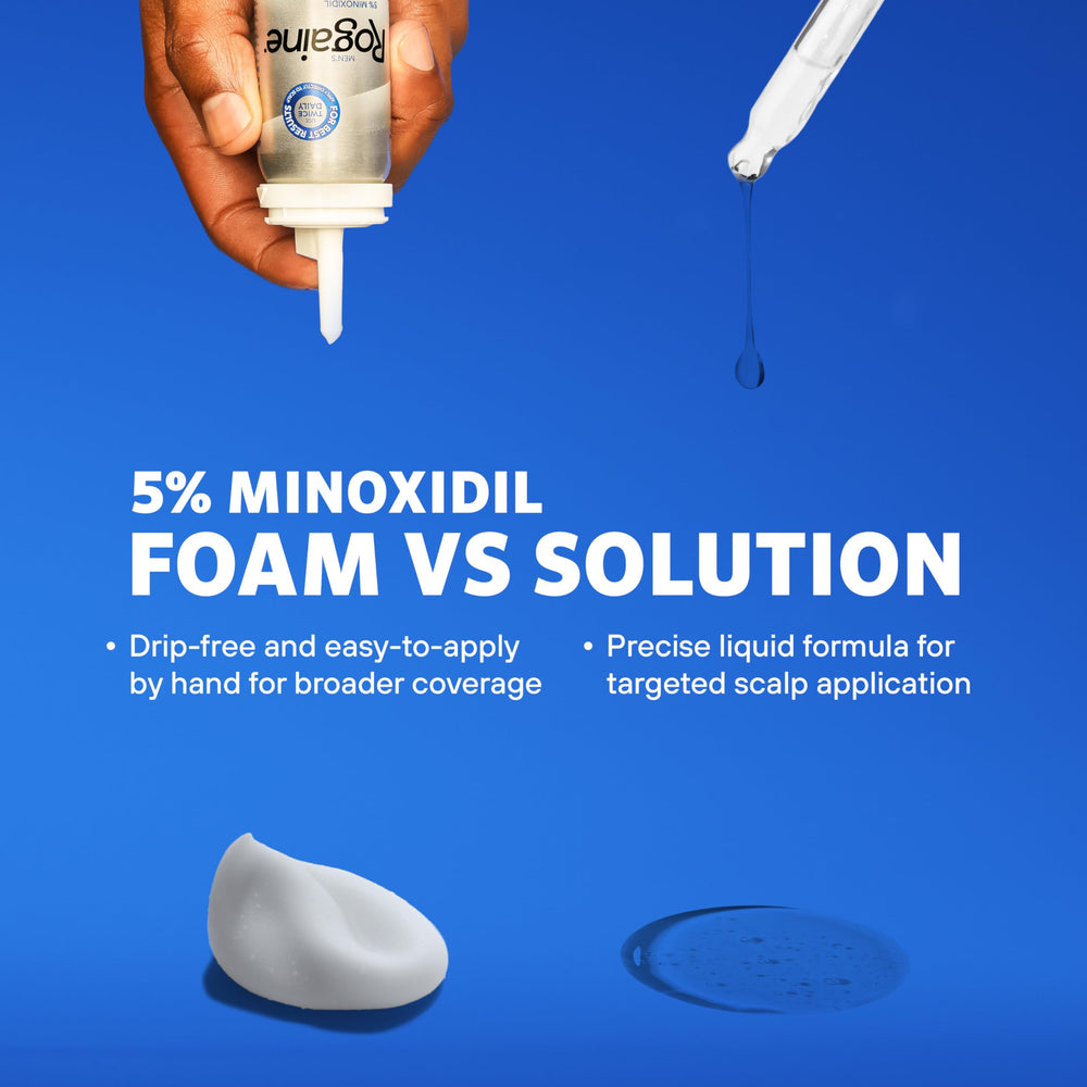 Rogaine application scene showing scalp application for consistent results