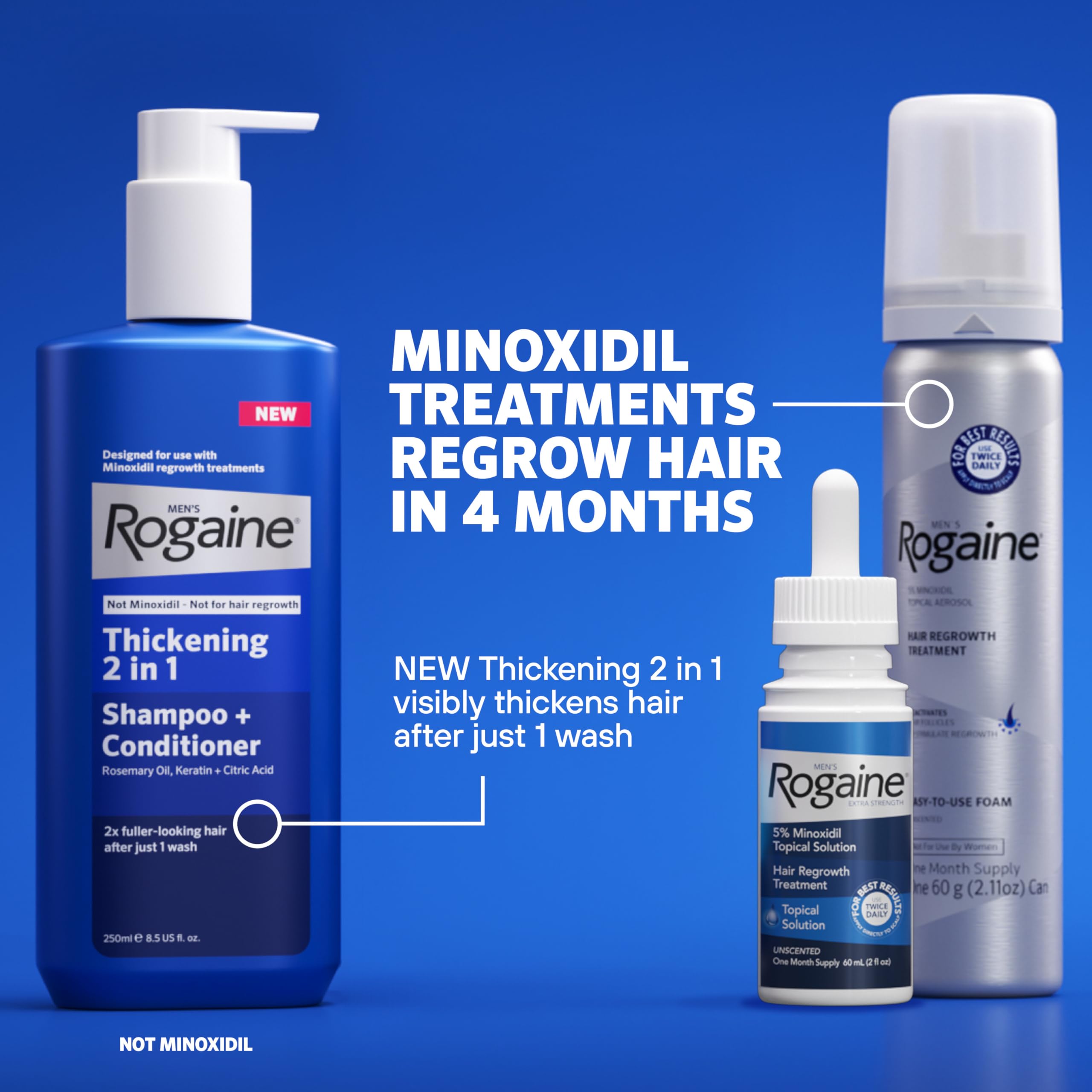 Rogaine bathroom counter setup demonstrates easy routine integration